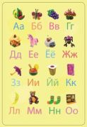 Карточки для изучения букв и первых слов ребенка