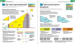 Легка й зрозуміла математика. Ілюстрований практичний посібник